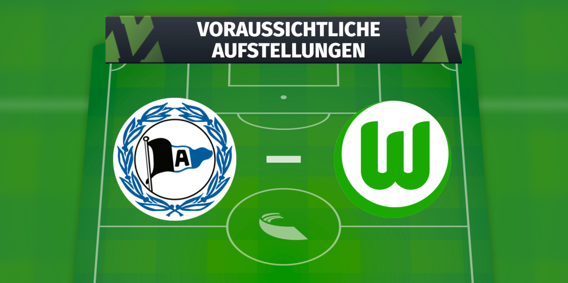 DSC Arminia Bielefeld – VfL Wolfsburg: Die voraussichtlichen Aufstellungen
