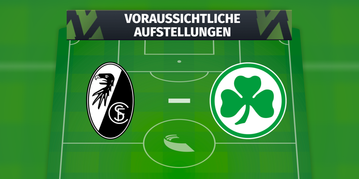 TSG Hoffenheim – SC Freiburg: Voraussichtliche Aufstellungen